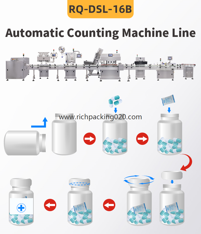 16 lane Electronic Automatic Tablet Capsules Counting And Filling Bottles Line