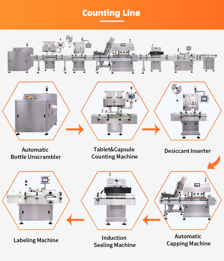 Common faults and solutions of aluminum foil sealing machine