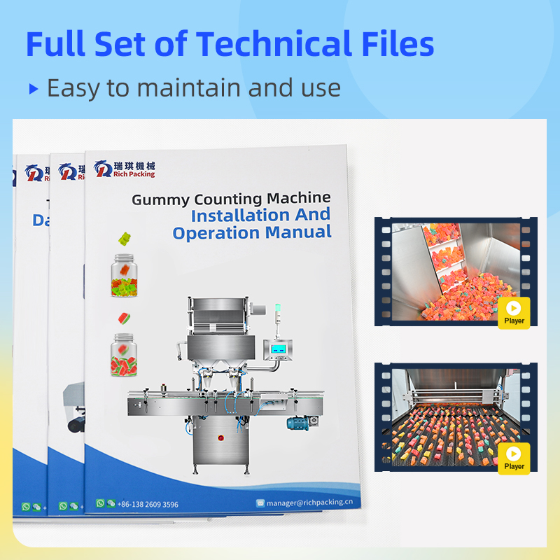 RQ-DSL 16 Rapid Gummy Channel Counter